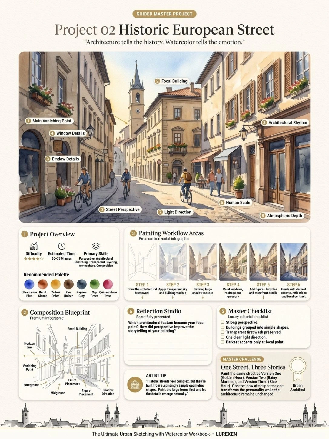 Original interior page 20 from Urban Sketching with Watercolor