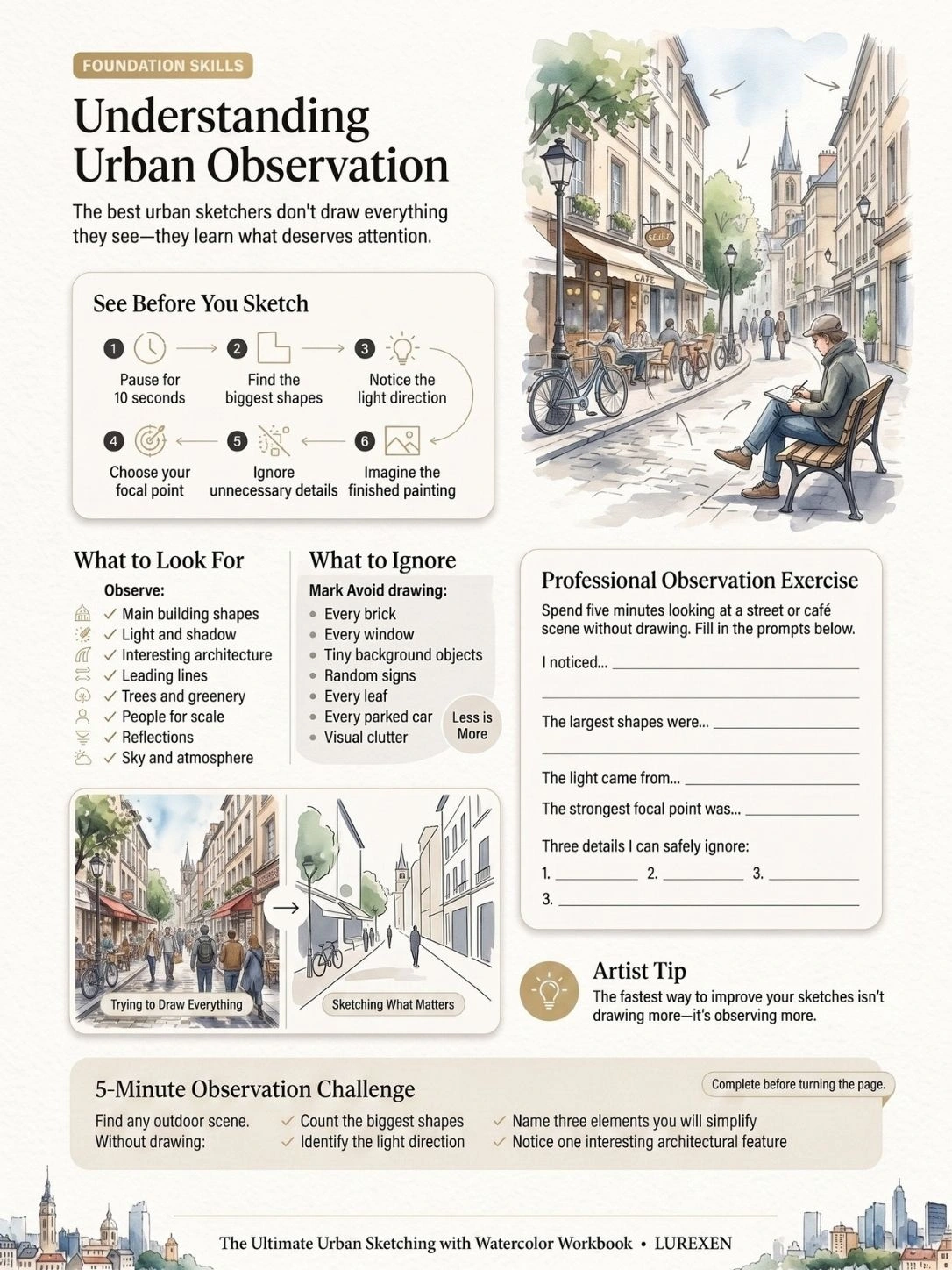 Original interior page 3 from Urban Sketching with Watercolor